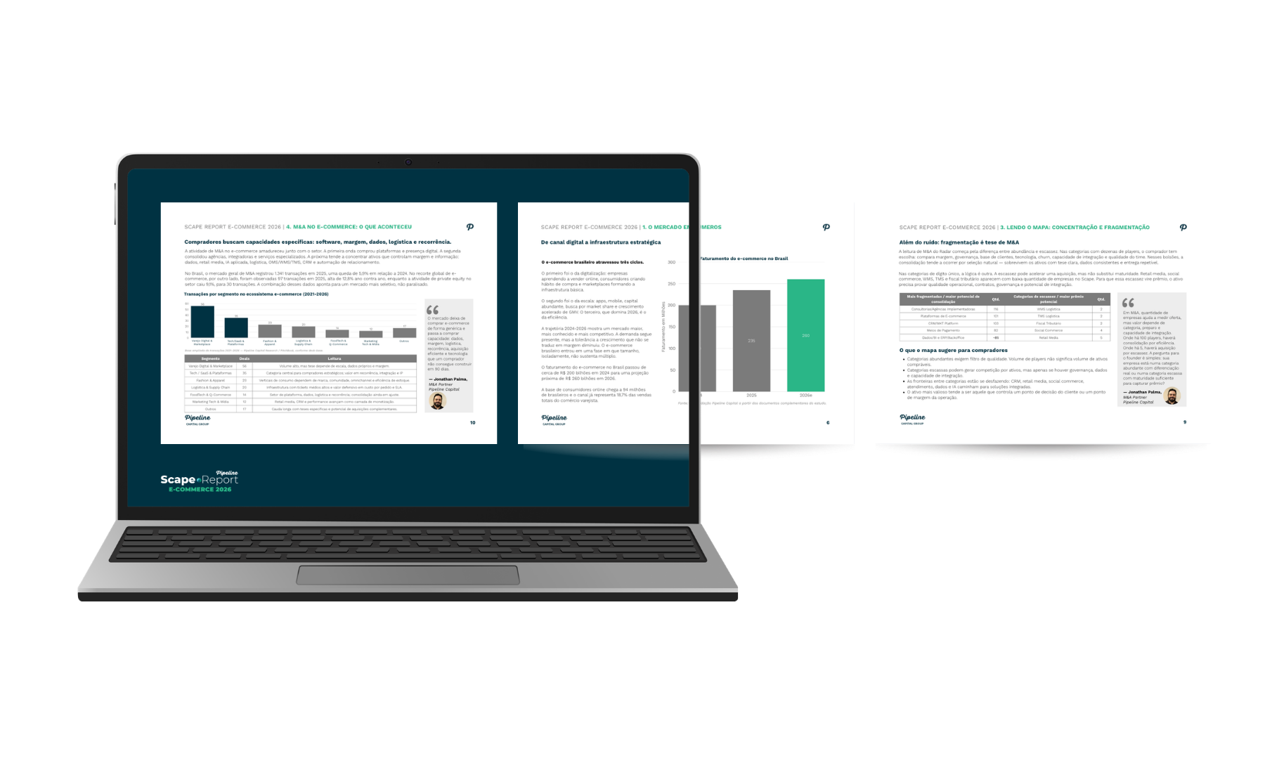 Device Pages Mockup Placeholder